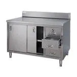 Stainless Steel Work Tables with Sliding Doors