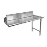 Clean Dishtables
