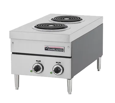 Electric Countertop Hotplates