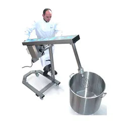 Floor Mixers