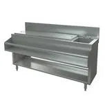 Underbar Cocktail Stations