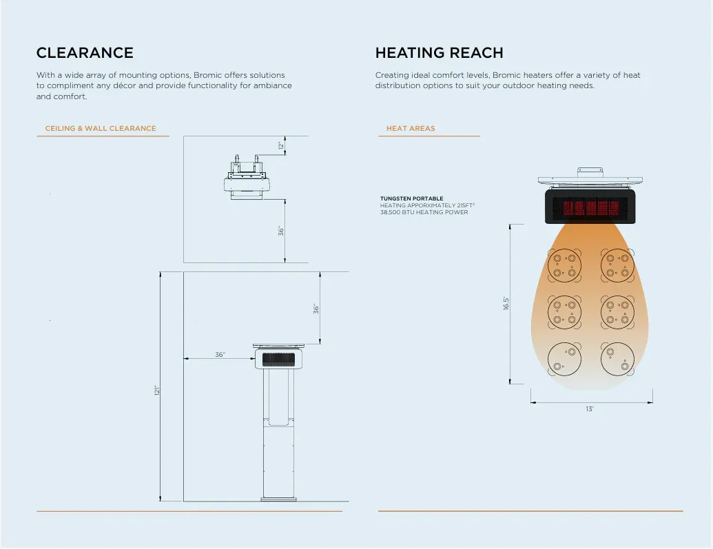 BROMIC Tungsten Smart-Heat Portable Heater