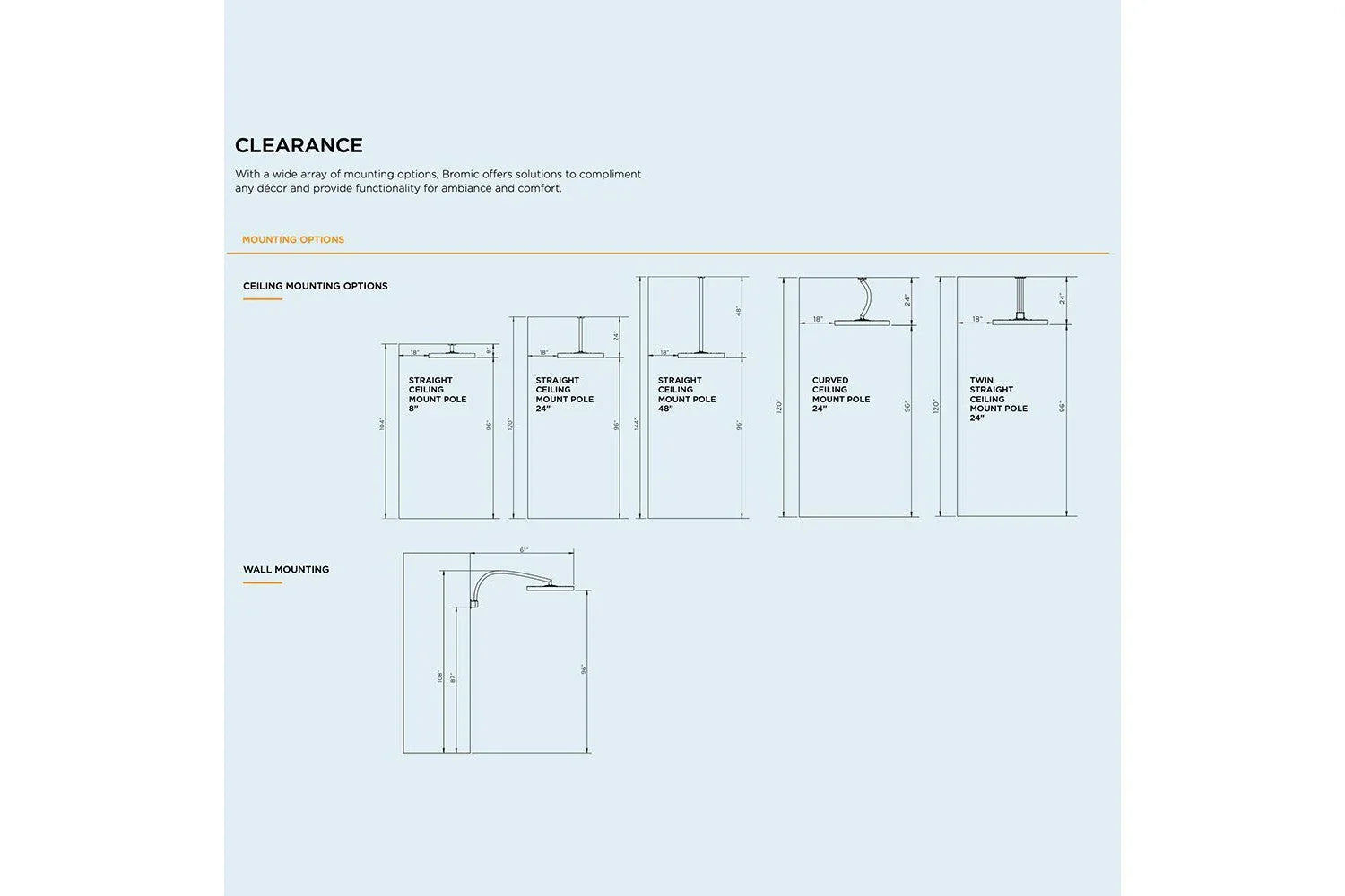 Bromic BH0920001-1 ECLIPSE SMART-HEAT ELECTRIC + TWIN POLE