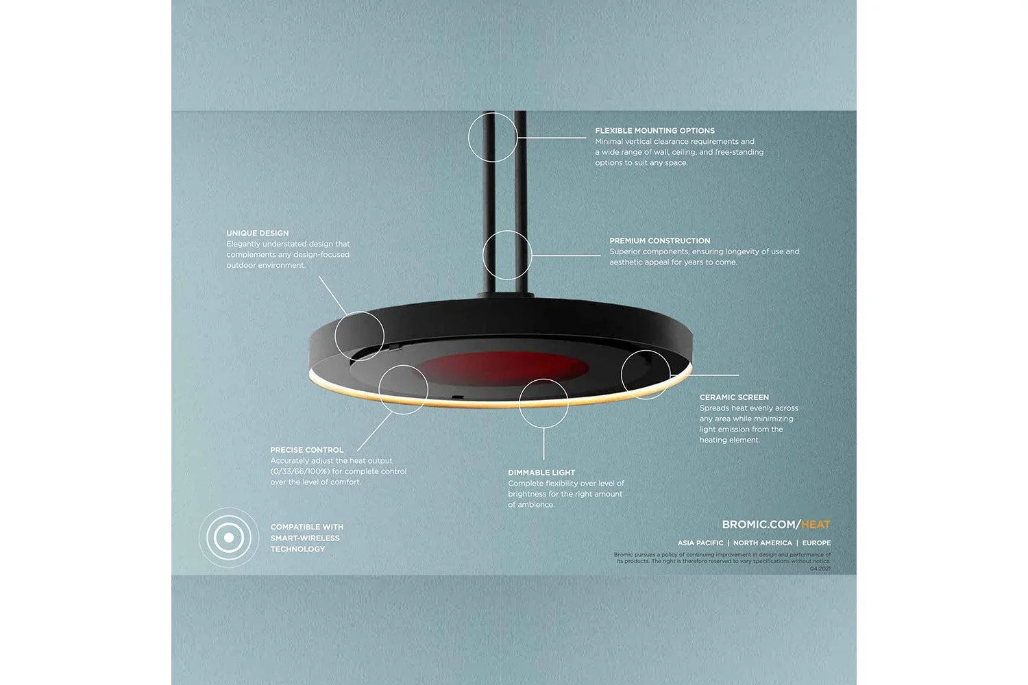 Bromic BH0920001-1 ECLIPSE SMART-HEAT ELECTRIC + TWIN POLE