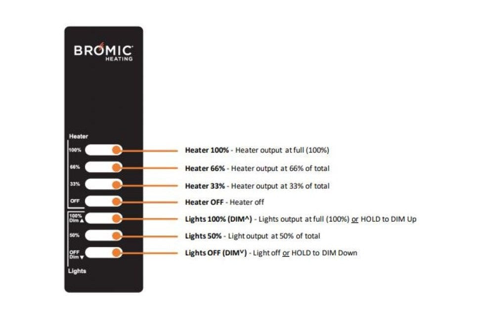 Bromic BH3230007-1 ECLIPSE ELECTRIC PENDANT DIMMER CONTROL