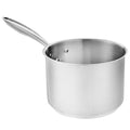 Thermalloy 5724036 Thermalloyr Sauce Pan, 6 qt., 8-1/2 in  x 6 in , deep, without cover, stay cool