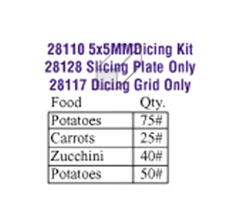 Robot Coupe 28110W Dicing Kit with Slicing Disc and Dicing Grid